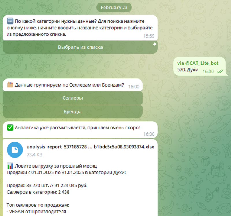 Аналитика категории за 3 секунды Скриншот из телеграм-бота CAT Lite Bot