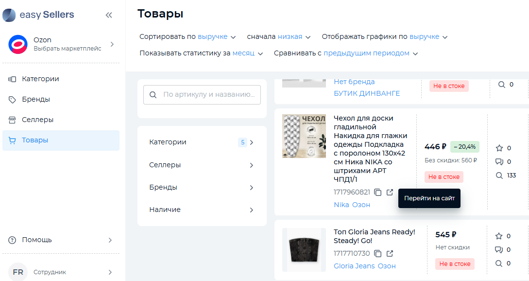 Внешняя аналитика по товарам в EasySellers Tool Скриншот из личного кабинета EasySellers Tool
