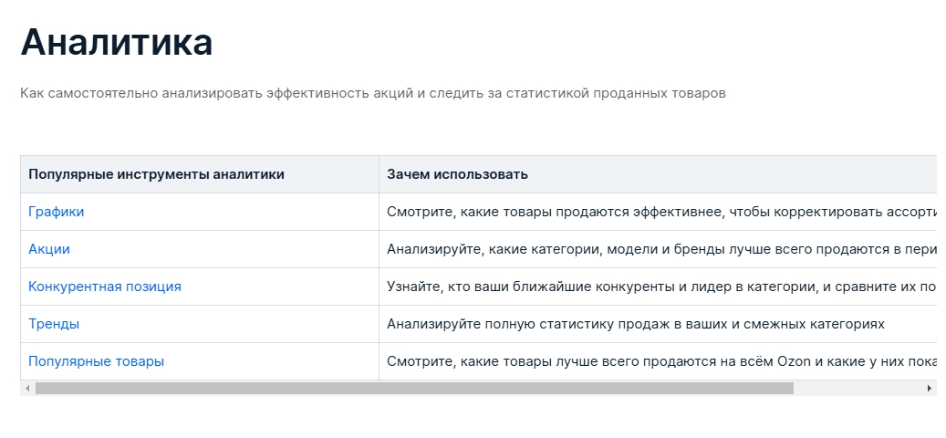 Скриншот с маркетплейса Озон, фильтрация по продавцу