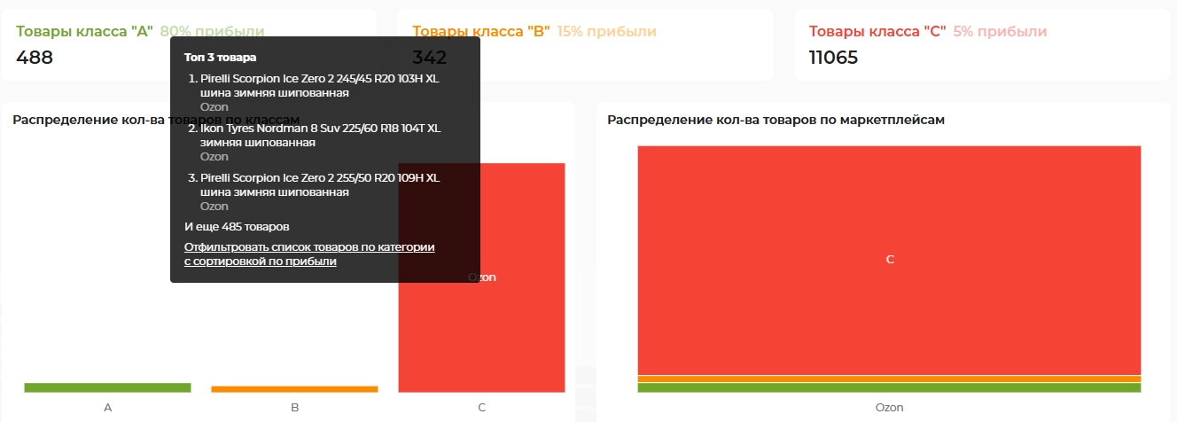 Скриншот из личного кабинета Ectool